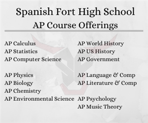 AP Course OFferings 